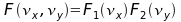 linearite