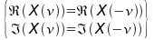 Symetrie